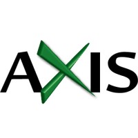 Axis